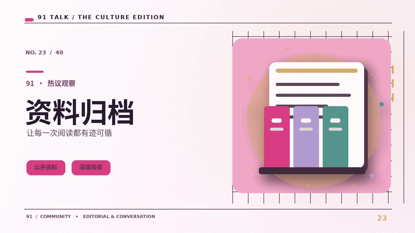 每周阅读不必是一张热度排行榜