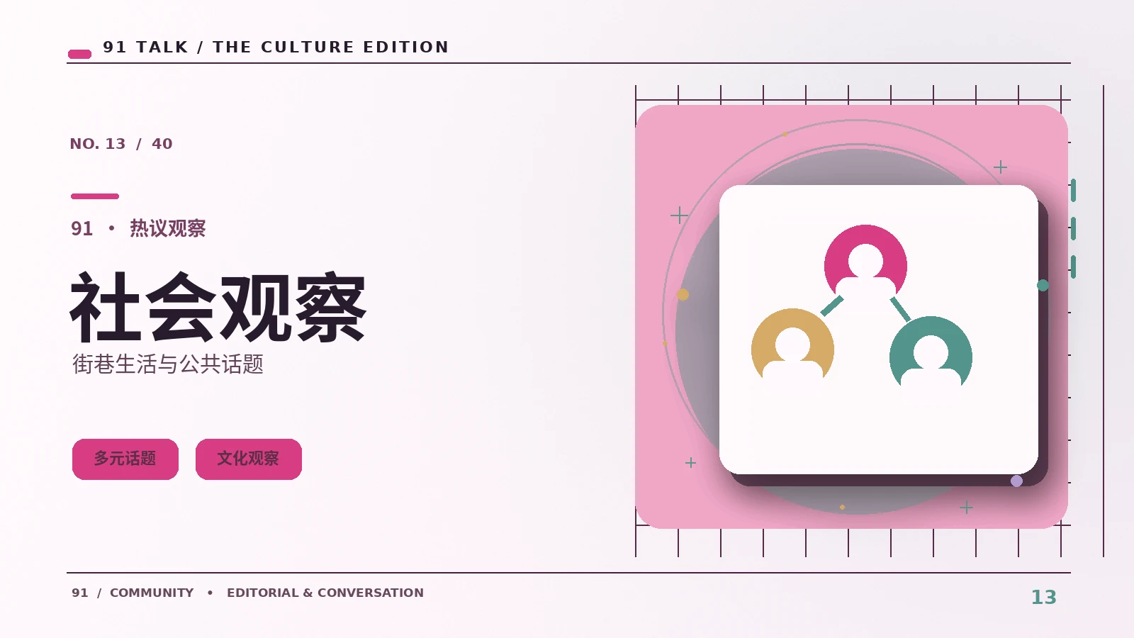 慢阅读为什么适合都市周末